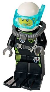 Minifig cty0639